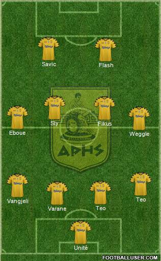 AS Aris Salonika Formation 2014