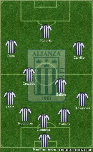 C Alianza Lima Formation 2014