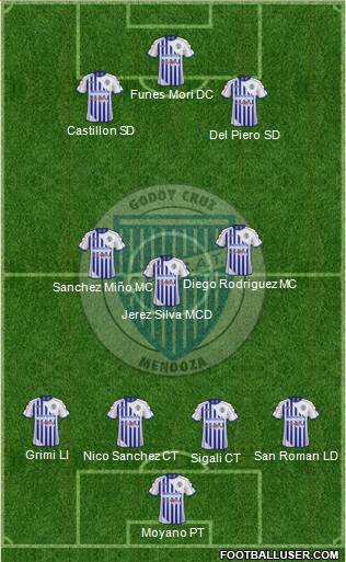 Godoy Cruz Antonio Tomba Formation 2014