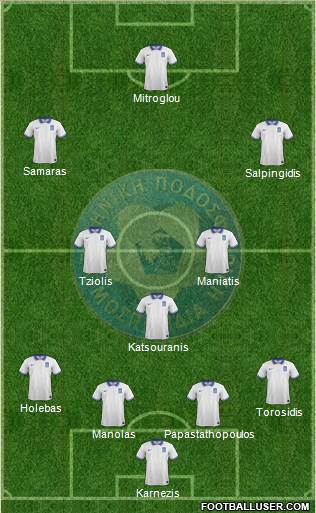 Greece Formation 2014