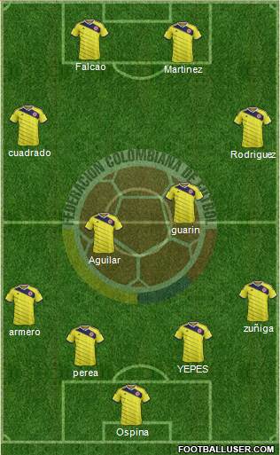 Colombia Formation 2014