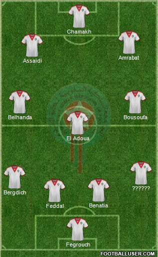 Morocco Formation 2014