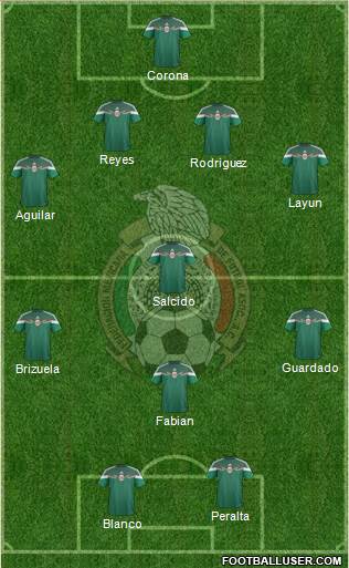 Mexico Formation 2014