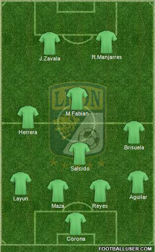 Club Deportivo León Formation 2014