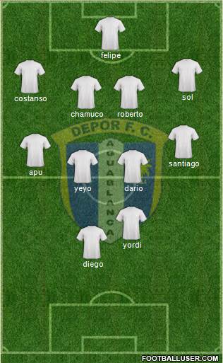 C Depor FC Formation 2014