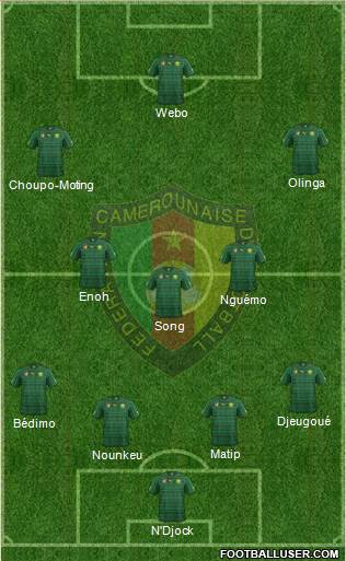 Cameroon Formation 2014