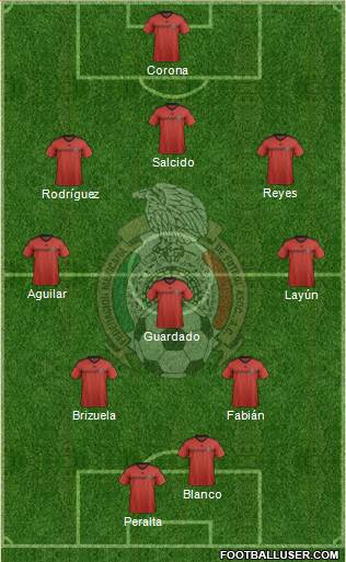 Mexico Formation 2014