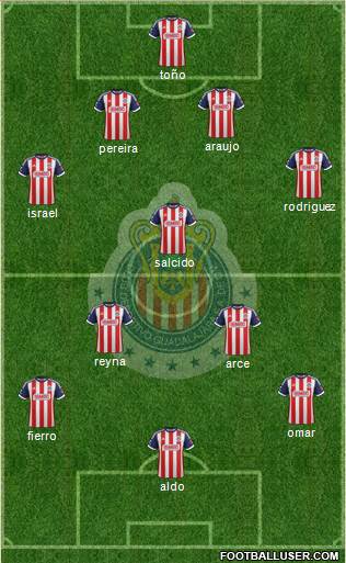 Club Guadalajara Formation 2014