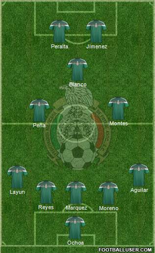 Mexico Formation 2014