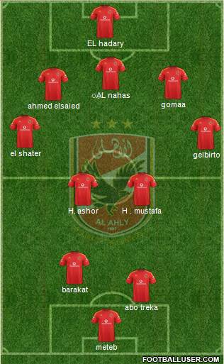 Al-Ahly Sporting Club Formation 2014