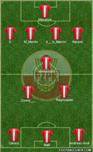 Poland Formation 2014