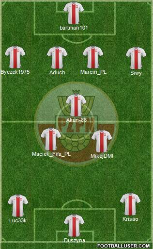 Poland Formation 2014