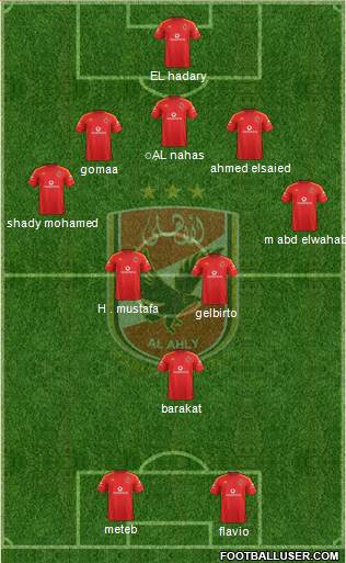 Al-Ahly Sporting Club Formation 2014