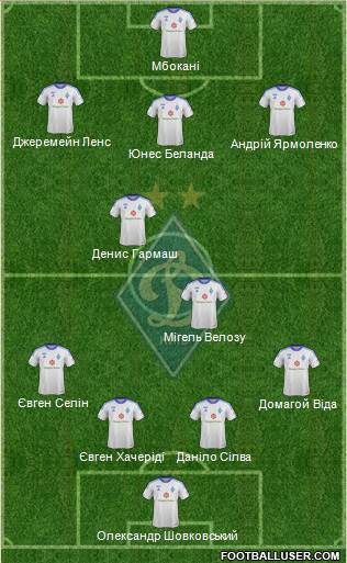 Dinamo Kiev Formation 2014