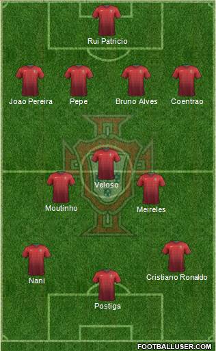 Portugal Formation 2014