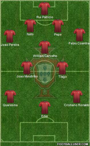 Portugal Formation 2014