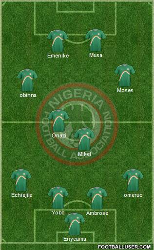 Nigeria Formation 2014