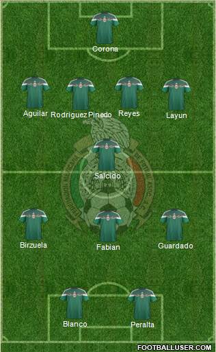 Mexico Formation 2014