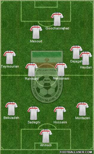 Iran Formation 2014