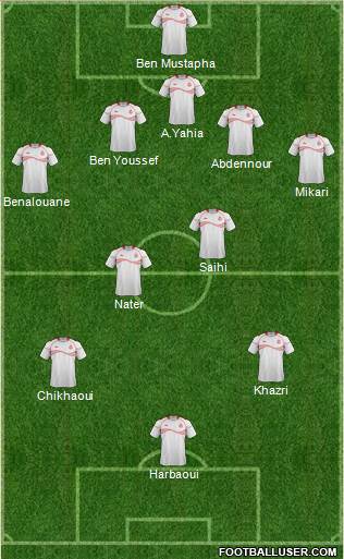 Tunisia Formation 2014