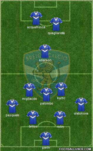 Brescia Formation 2014