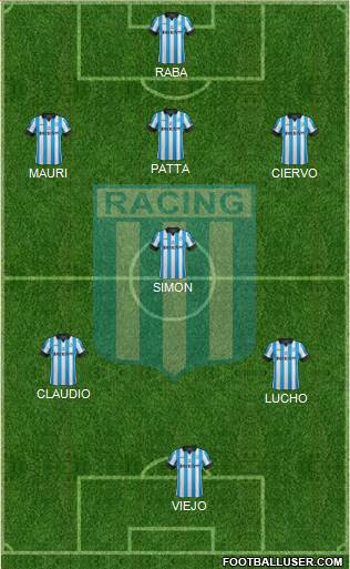 Racing Club Formation 2014