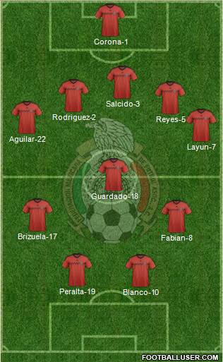 Mexico Formation 2014