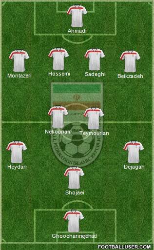 Iran Formation 2014