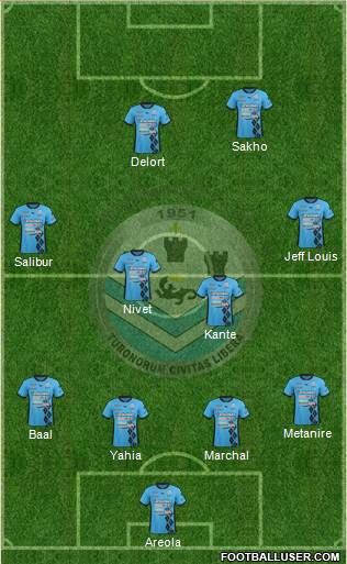 Tours Football Club Formation 2014