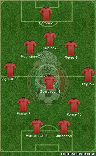 Mexico Formation 2014