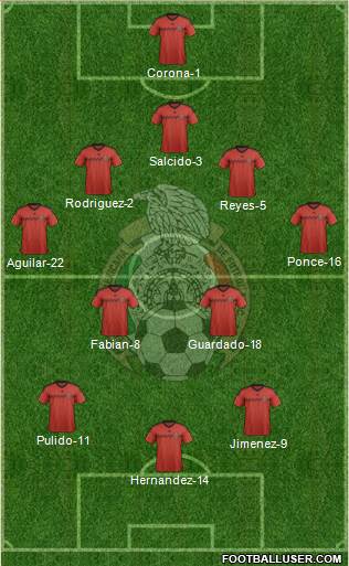 Mexico Formation 2014