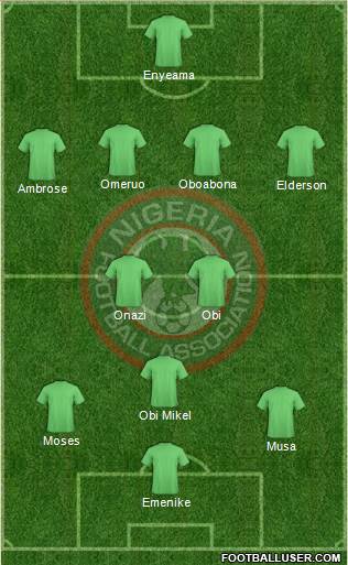 Nigeria Formation 2014