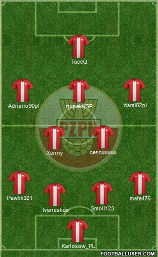 Poland Formation 2014