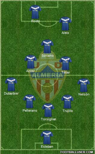 U.D. Almería S.A.D. Formation 2014