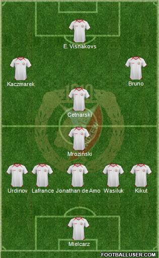 Widzew Lodz Formation 2014