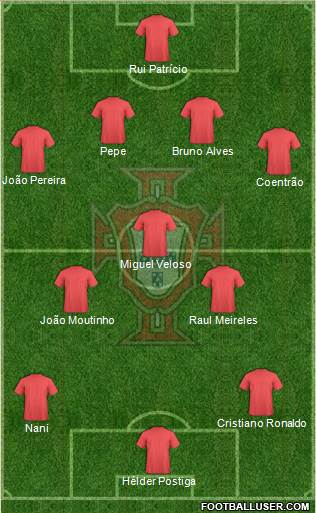 Portugal Formation 2014