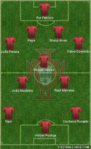 Portugal Formation 2014