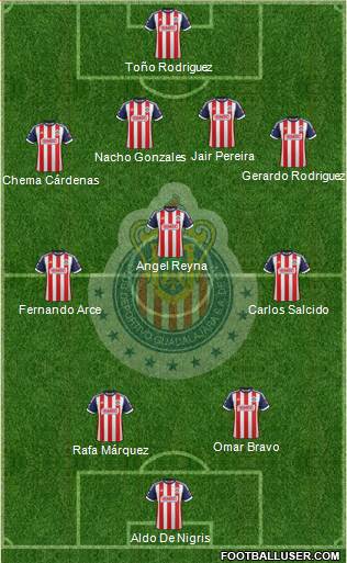 Club Guadalajara Formation 2014