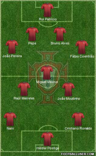 Portugal Formation 2014