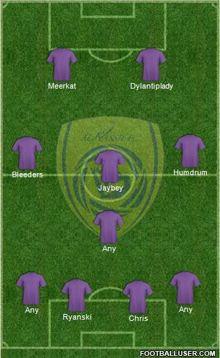 Al-Nassr (KSA) Formation 2014