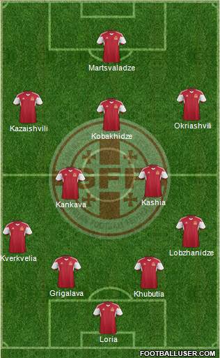 Georgia Formation 2014