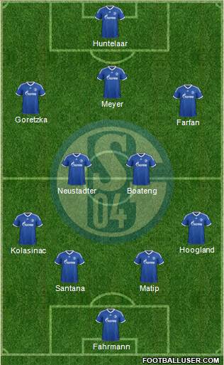 FC Schalke 04 Formation 2014