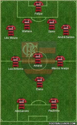 CR Flamengo Formation 2014