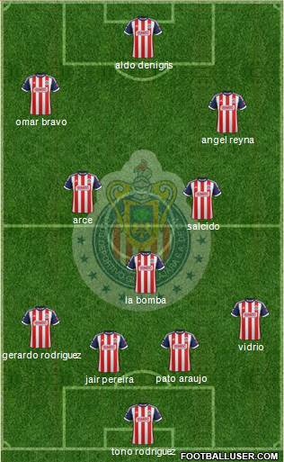 Club Guadalajara Formation 2014