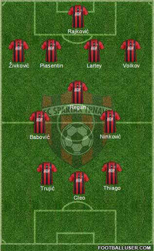 FC Spartak Trnava Formation 2014