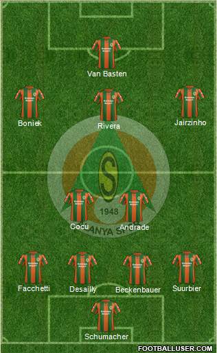 Alanyaspor Formation 2014