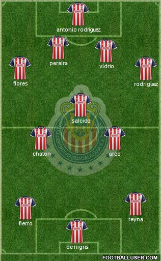 Club Guadalajara Formation 2014