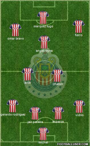 Club Guadalajara Formation 2014