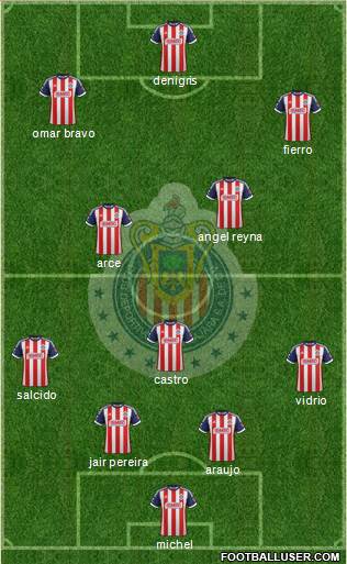 Club Guadalajara Formation 2014