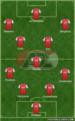 AZ Alkmaar Formation 2014